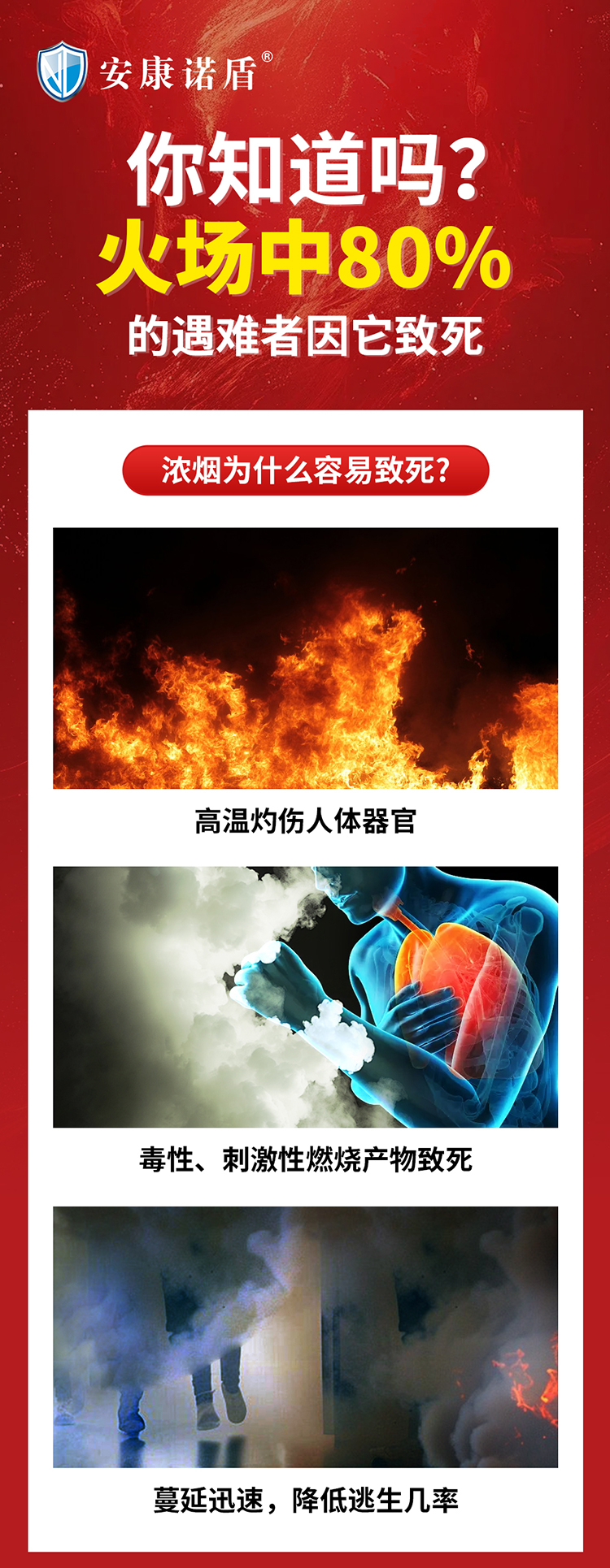 你知道嗎？火場中80%的遇難者因它致死_01.jpg